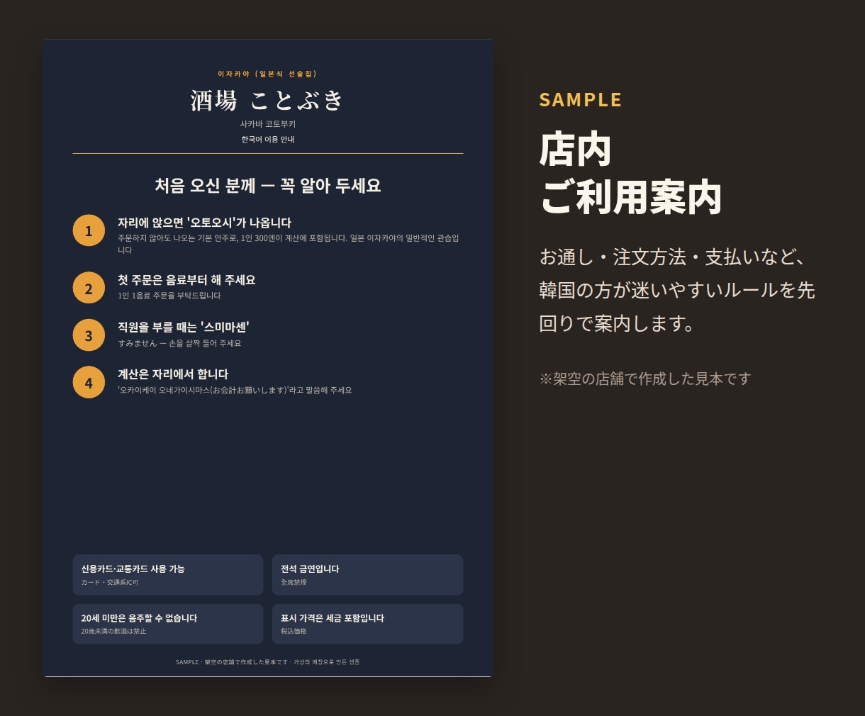 韓国人観光客向けの韓国語メニューを作ります ネイティブ翻訳＋印刷用デザイン＋利用案内をセットで イメージ3