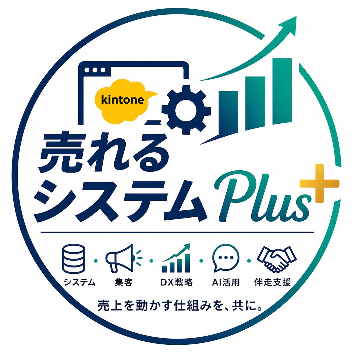 kintone業務アプリ｜作る前に完成形が見えます 設計図を先にお見せ。"思ってたのと違う"が起きません イメージ1