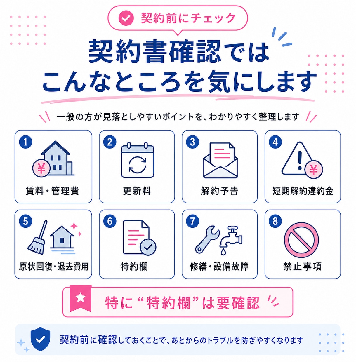 賃貸の契約書・重要事項説明書をプロが確認します 特約・原状回復・中途解約・更新。契約前に落とし穴を確認します イメージ3