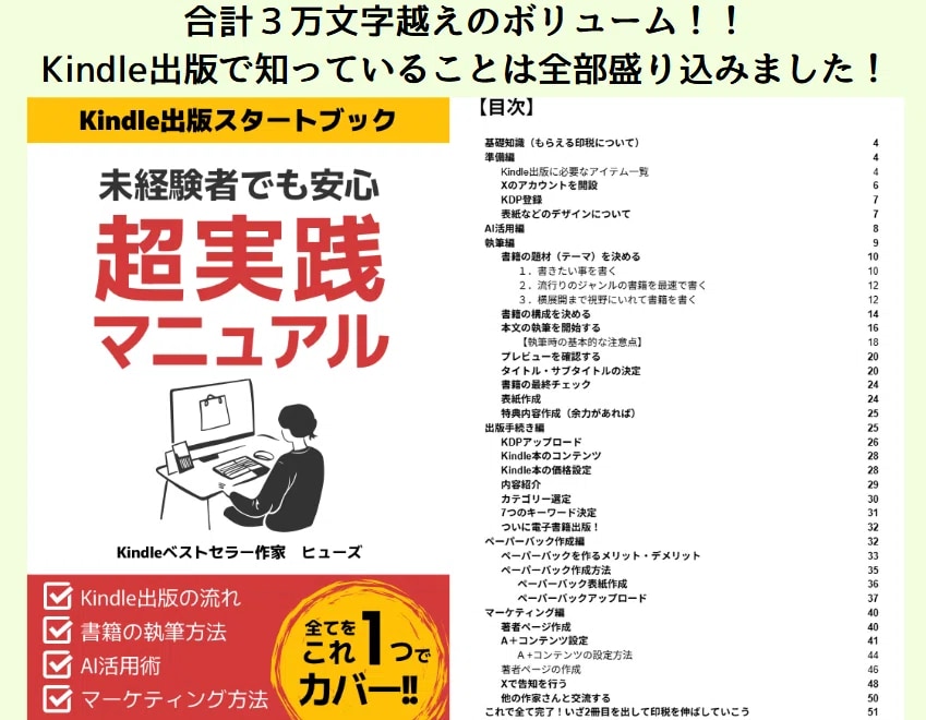 POD対応！Kindle出版のテンプレを渡します 各種設定済みなので、初心者でも今日から書き出せる！ イメージ5