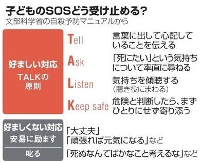 簡単相談！！いじめ・虐待相談承っております ひとりで抱えこまないでまずは誰かに相談 イメージ6