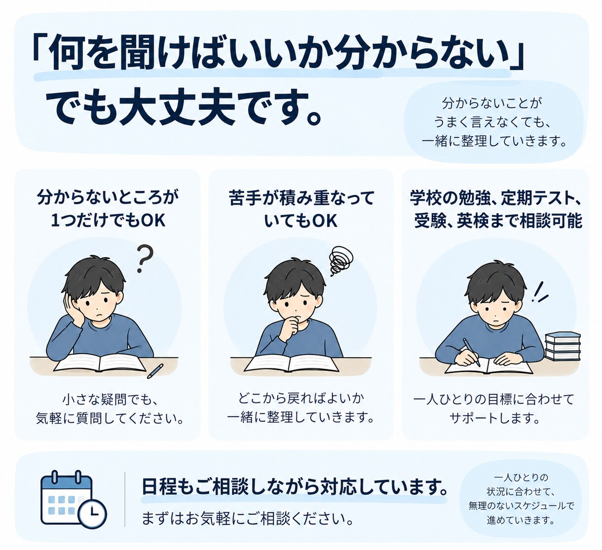 勉強の「わからない」を国立医学生が紐解きます 学校の授業・定期テスト・受験までつまずきを整理して丁寧に解説 イメージ10