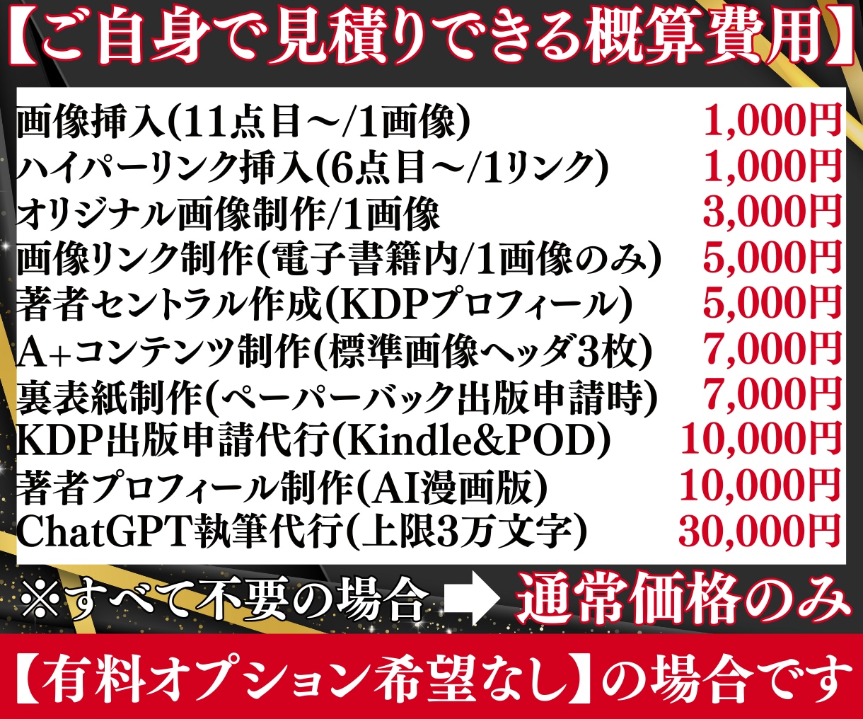 貴社の電子書籍(本)を歴5年のプロが出版代行します 企業価値が高まる法人経営者様向けのKindle/POD本出版 イメージ4