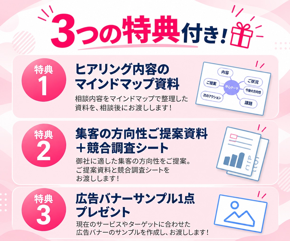 集客や広告運用に関するお悩みを整理します 医療分野に強みのある看護師マーケターが60分間ヒアリング イメージ3