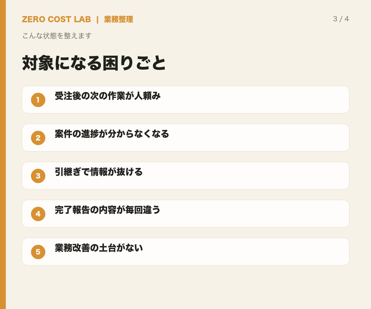 受注から完了報告まで業務手順を整えます 受付・進捗・引継ぎ・完了を迷わず回せる形にします イメージ3