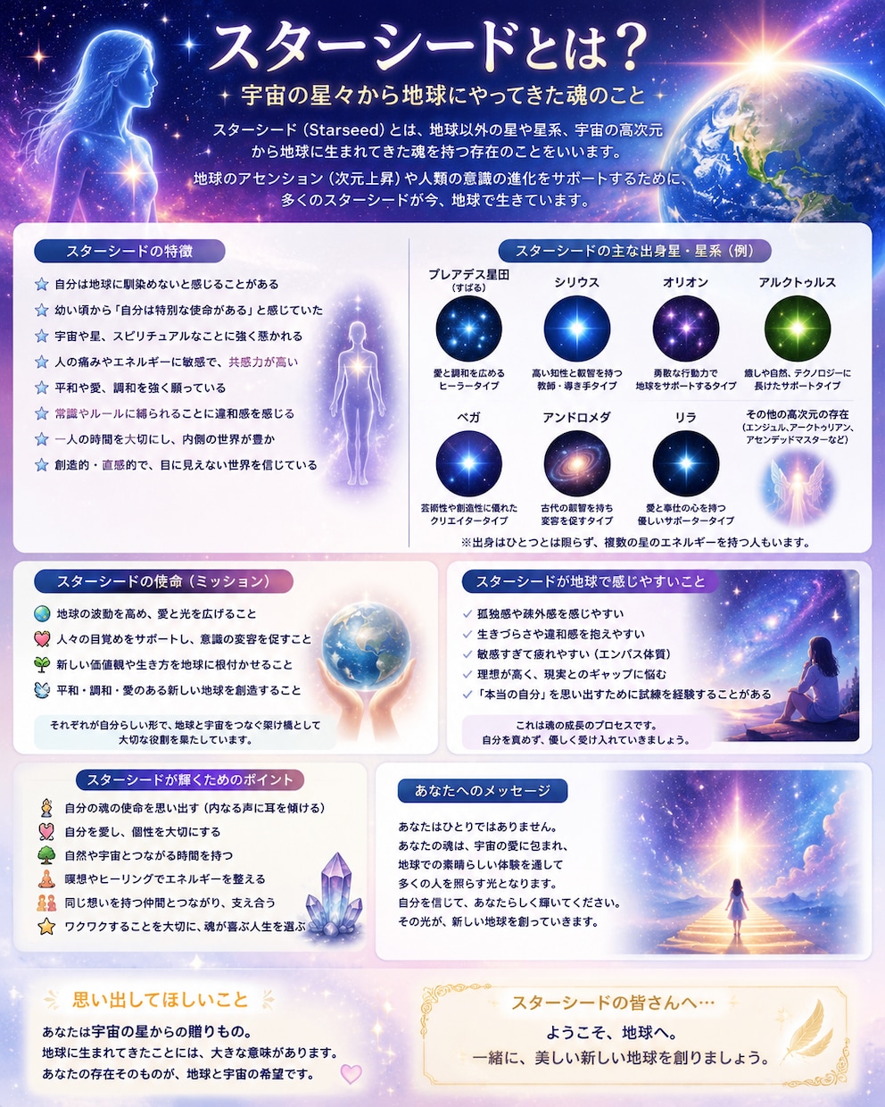 あなたの魂の本音をチャネリングします 答えはあなたの中に。その扉を一緒に開きます。厳しい言葉あり。 イメージ4