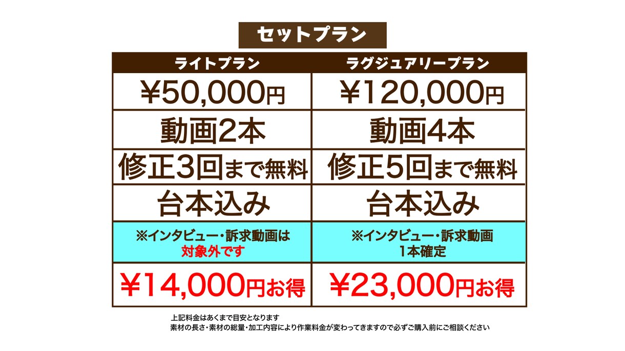 最高1.9億再生！ショート動画のプロが編集します 大手TikTokコンサルで得たノウハウで最高の動画をあなたに イメージ3