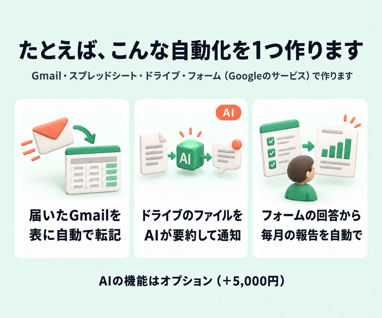 毎日の手作業を、GAS×AIで1つ自動化します 介護の現場で8年の相談員が、手順書つきで納品します イメージ6
