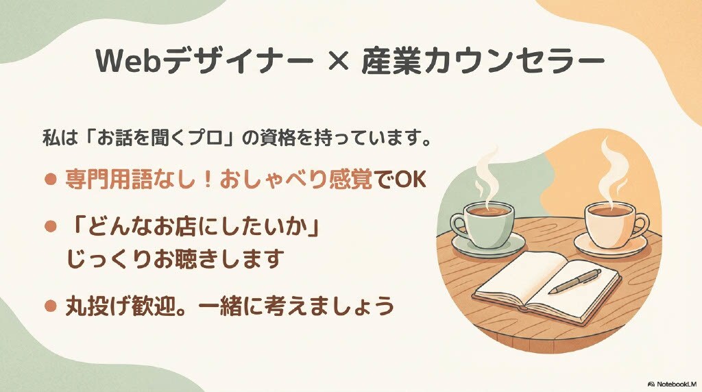 Google公式で安心！維持費0円のHP作ります 産業カウンセラー対応！維持費0円・管理不要なHP作成 イメージ5