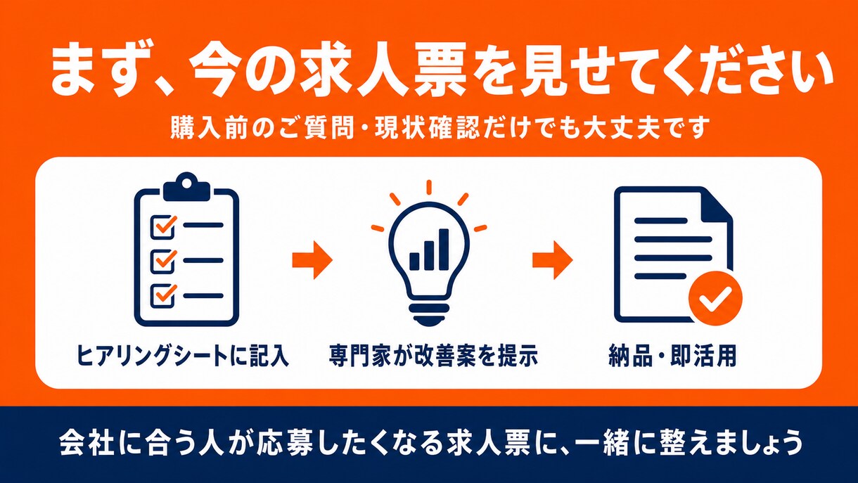 会社に合う人が応募したくなる求人票に整えます 合わない応募で消耗している経営者へ イメージ10