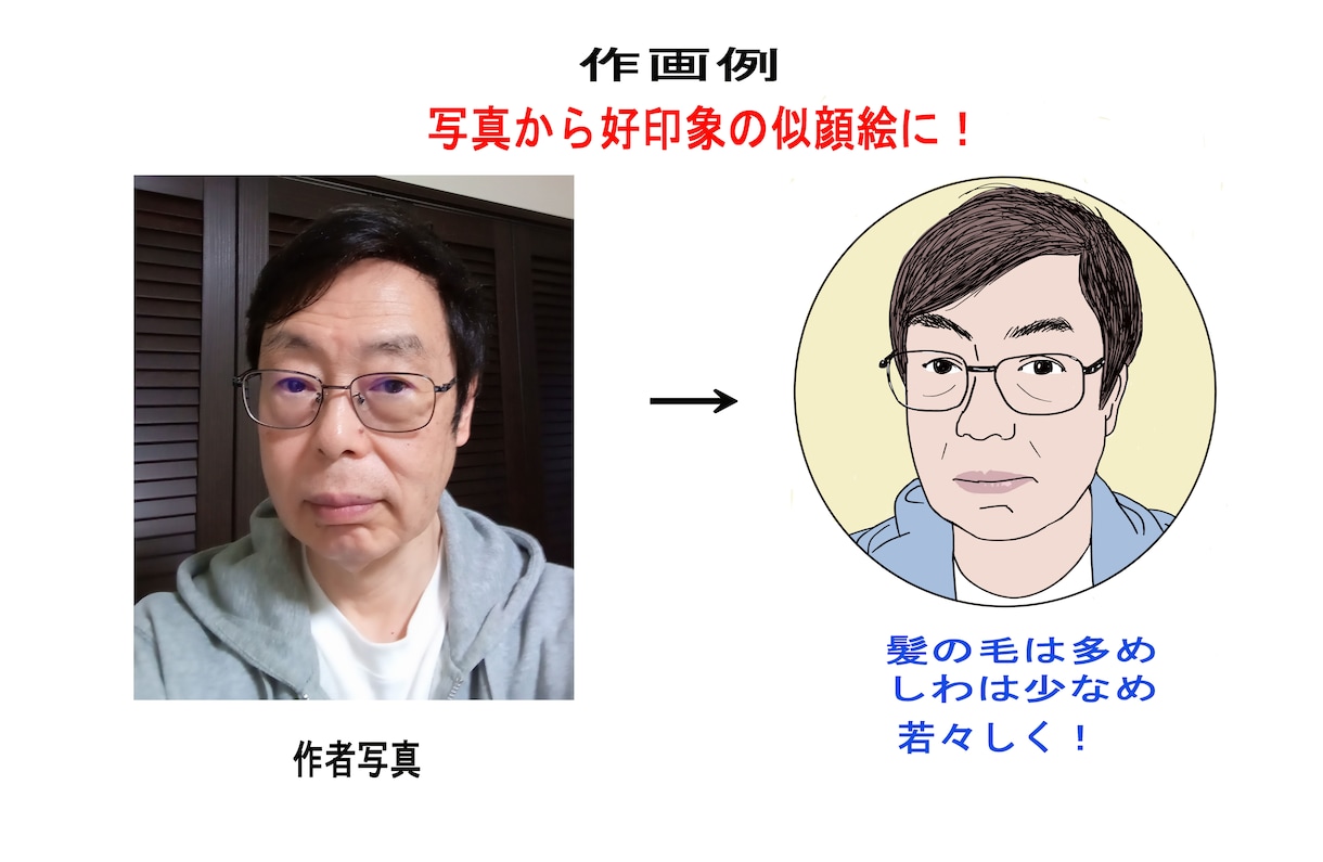 好印象の似顔絵（アイコンや名刺等）つくります 写真からつくった作画例をごらんください。 イメージ2