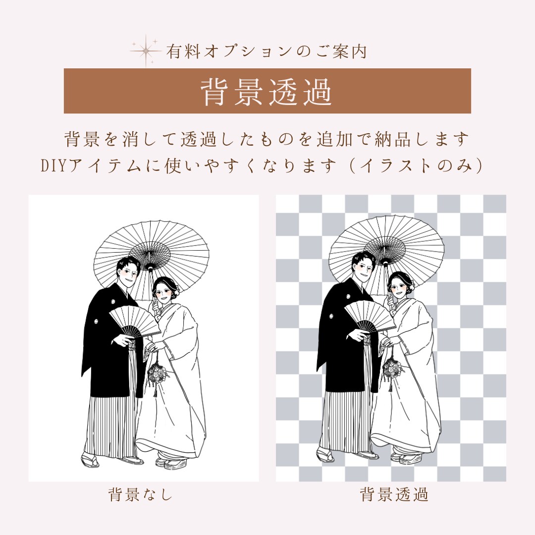 写真からキュートなミニキャラ似顔絵をお描きします 早期納品も対応！SNS・ウエディング・プレゼントにぴったり イメージ9