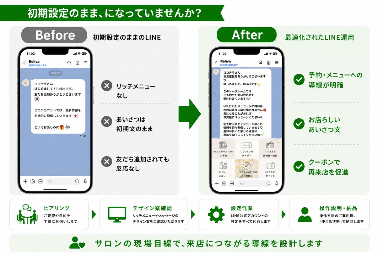 お店のLINE公式アカウントを構築します リッチメニュー・あいさつ文・クーポンまで丸ごと初期設定 イメージ3