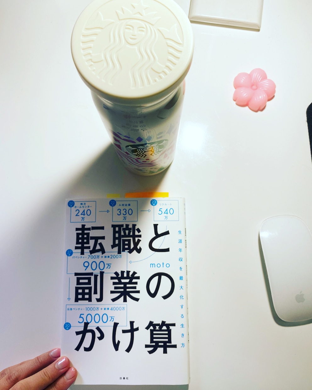 本を要約（youtube台本も可）いたします 本の要約をインスタグラムで発信中、作者からの依頼経験あり イメージ1