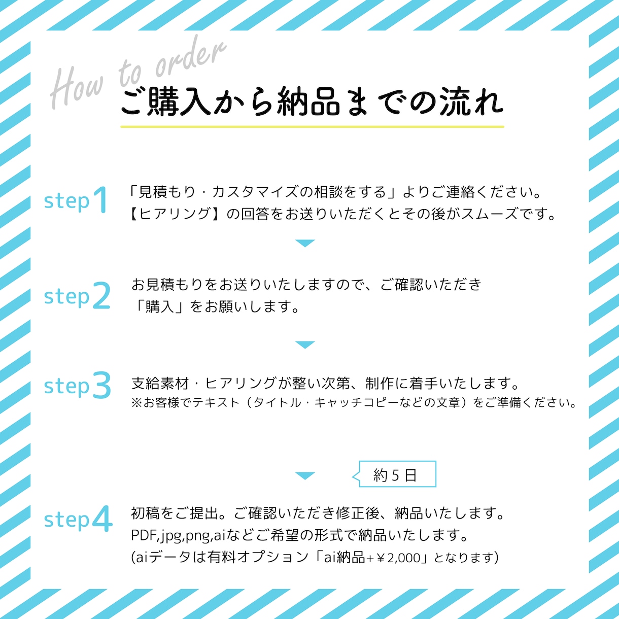 両面デザイン+印刷費込+修正無制限！名刺作成します 現役デザイナーが ビジネス用名刺のデザインを承ります！ イメージ2