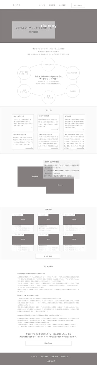 Web集客・成果最大化の対策を提案・実行致します 集客、売上のお悩み解決！各種実務も任せられるコンサル！ イメージ4