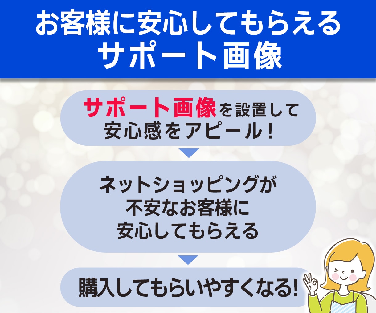 安心して購入してもらえる！サポート画像を作成します アフターサービス紹介、レビュー紹介、ストア評価、配送などなど イメージ2