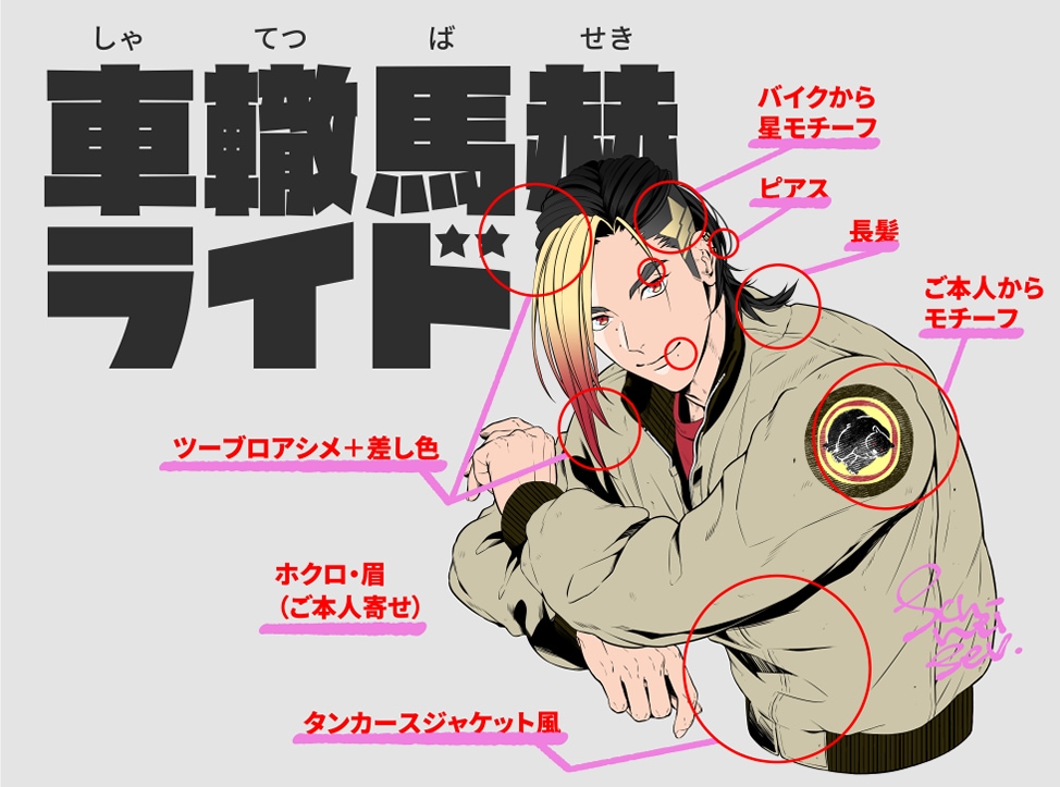男前からイケメン、おじさん等幅広くキャラデザします Vtuber等へ！じっくり相談し納得のキャラクターを制作 イメージ7