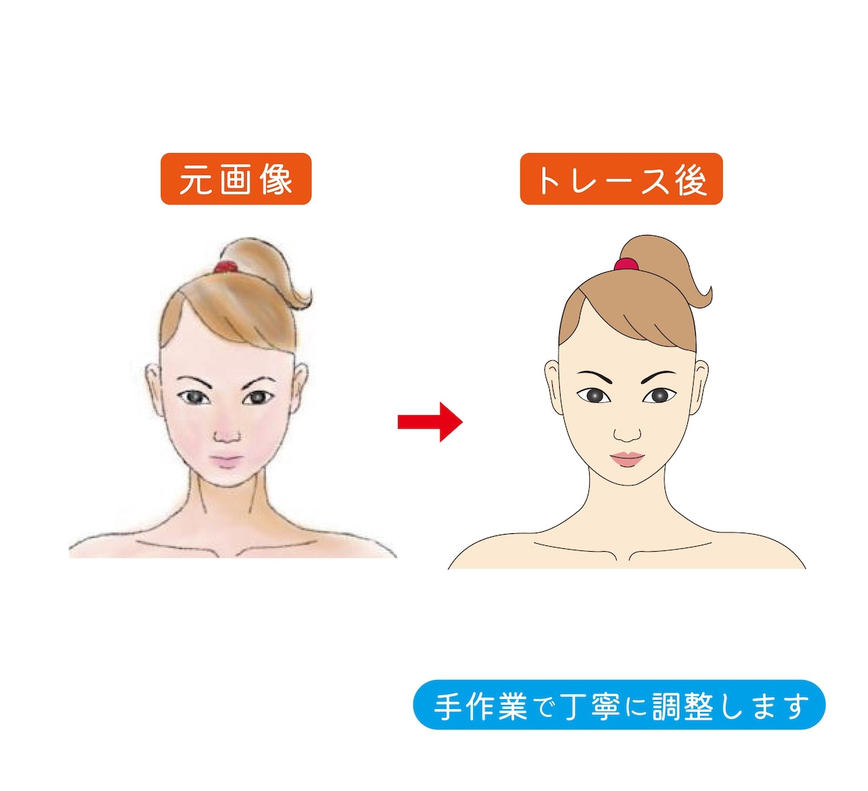 手描きイラスト・ロゴ等キレイにデータ化します 印刷やグッズ制作、SNS・Webなど様々な用途で活用できます イメージ4
