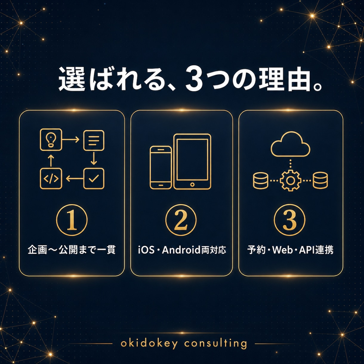 スマホアプリを企画から開発しますます iOS・Android両対応／企画から公開まで一貫で開発 イメージ4