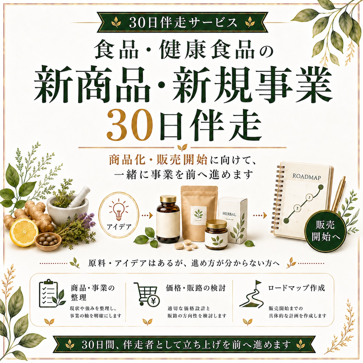 食品・健康食品の新商品・新規事業を30日伴走します 商品化・販売開始に向けて、30日間一緒に事業を前へ進めます イメージ1