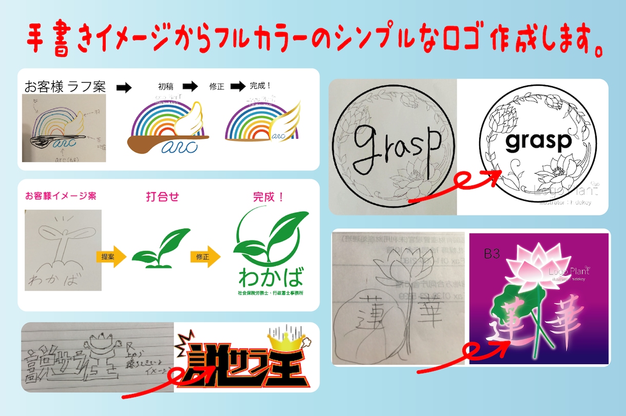 お客様のイメージ案をもとにロゴ作成をお手伝いします ★シンプルロゴなら5000円〜１万円で納めます！ イメージ8