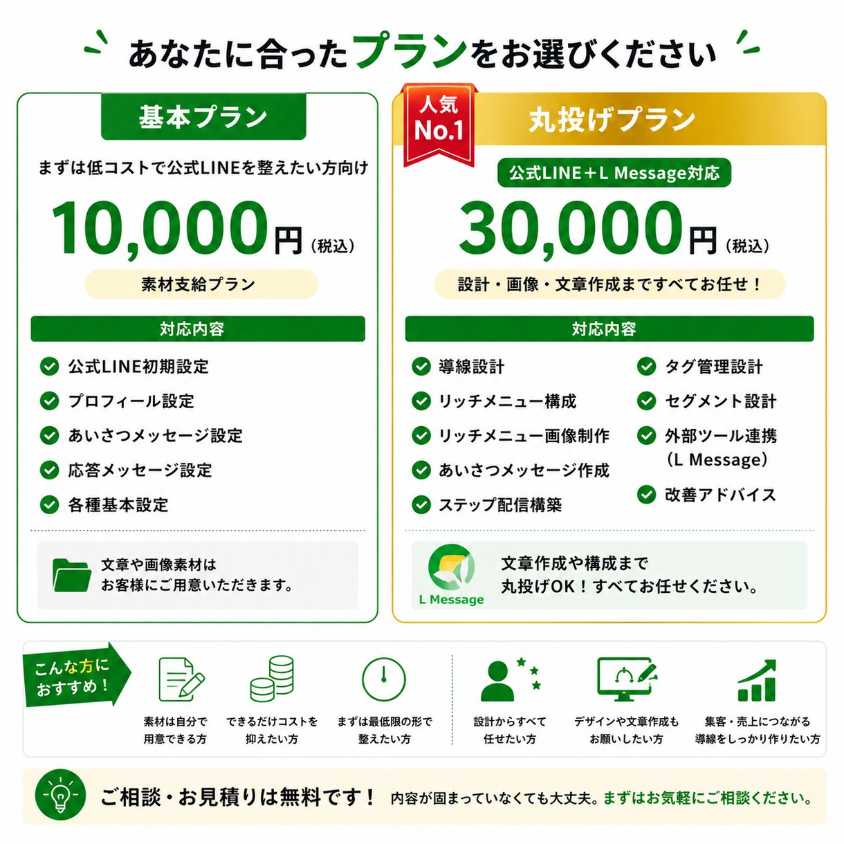 売れるLINE導線、LINE構築をします LINE公式から拡張ツールまで対応可能 イメージ5