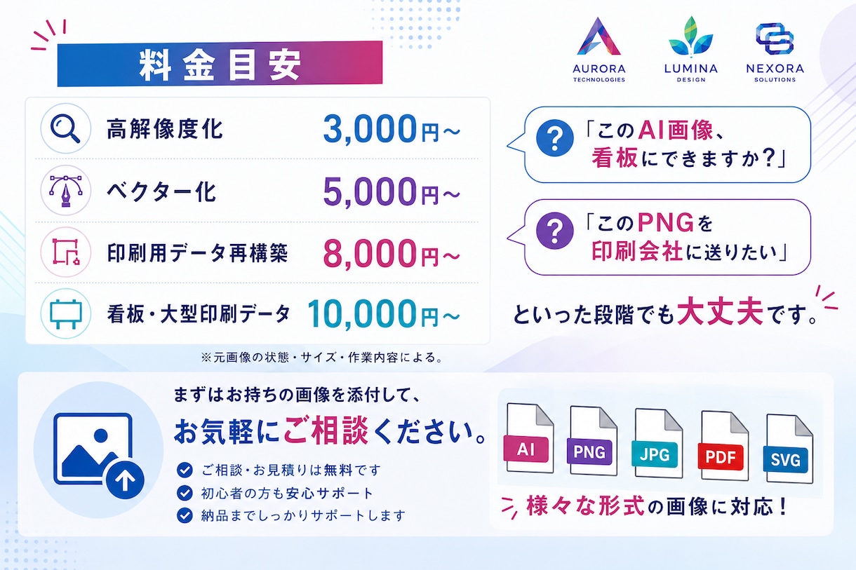 AIロゴ画像を印刷用データに変換します AI生成画像・PNG・JPEGも印刷できる高品質データへ！ イメージ6