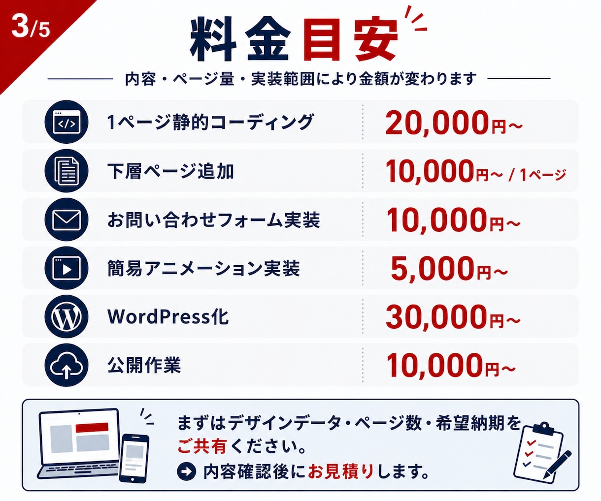 制作会社様向けにHP・LPコーディングを代行します デザイン支給のHP・LPを丁寧に実装 イメージ3