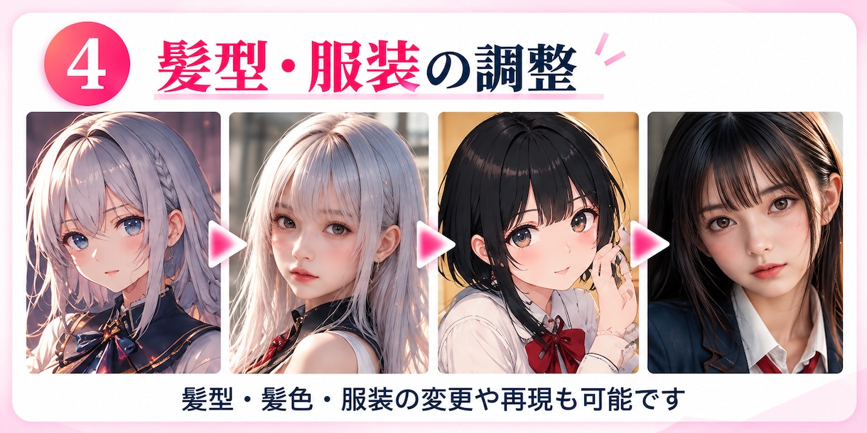 イラストをリアルな人物に実写化します 元イラストの特徴を活かしてリアルな人物に仕上げます イメージ5