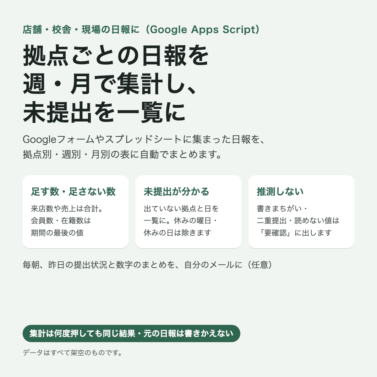 拠点ごとの日報をGASで自動集計します 未提出の拠点と、表記ゆれ・二重提出も一覧にします イメージ2