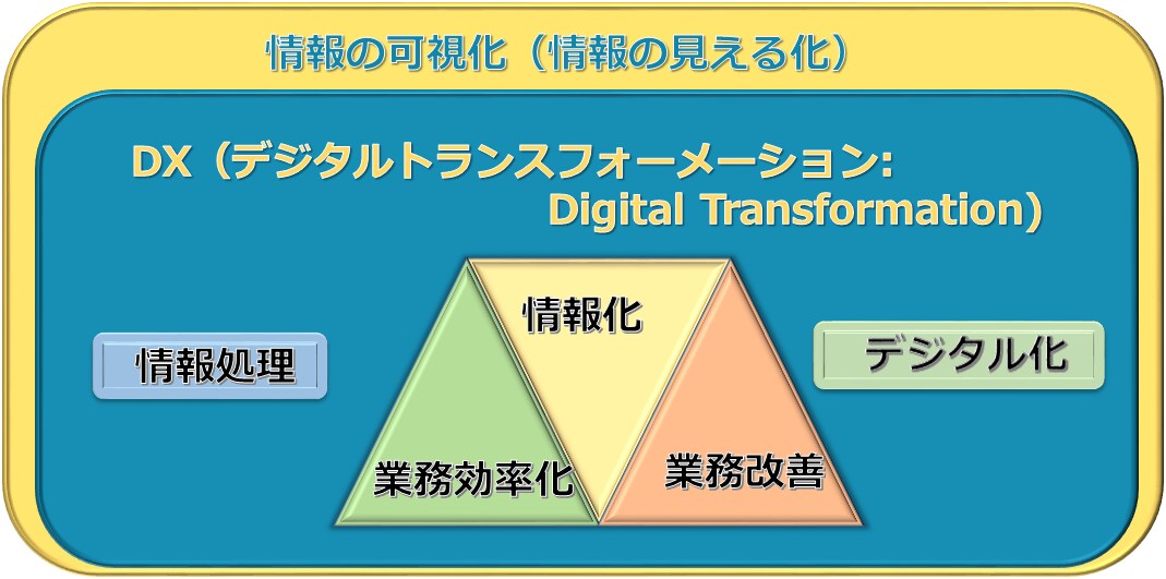 ＩＴ幅広く対応します あなたの希望するコンピュータシステムを構築します イメージ1