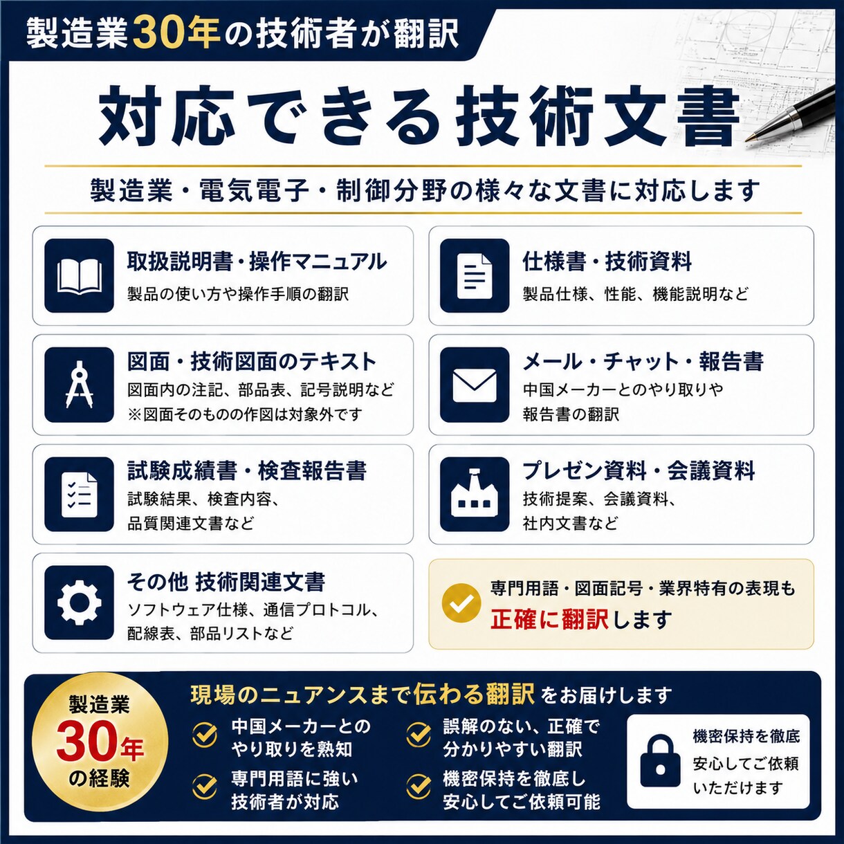 中国語の技術文書・仕様書を翻訳します 製造業30年の経験で技術の意図まで伝えます。 イメージ2