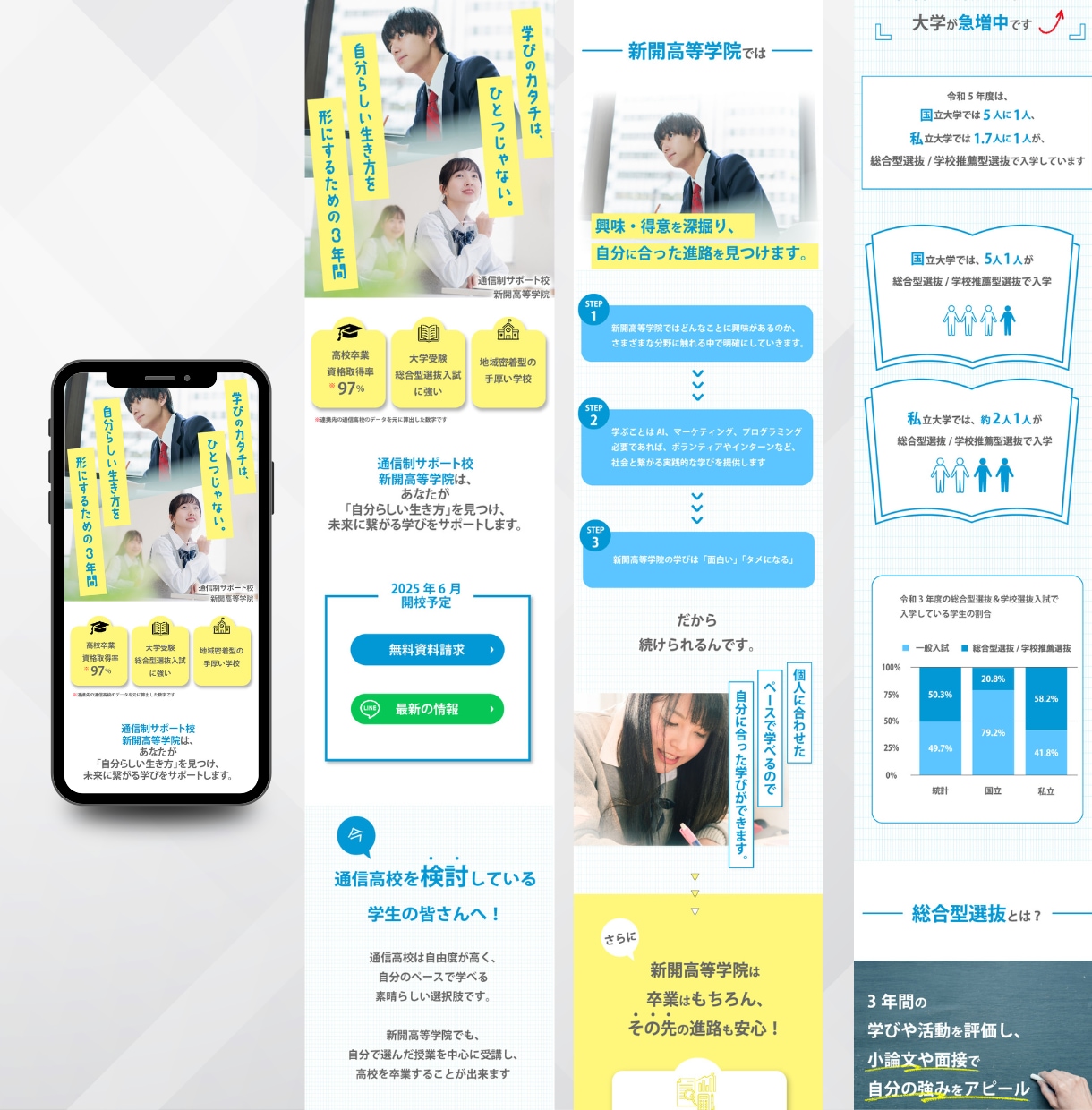 ユーザー心理を意識した訴求力のあるLPを作成します 丁寧なヒアリング ＆ 売れるLP構成・オリジナルデザイン イメージ2