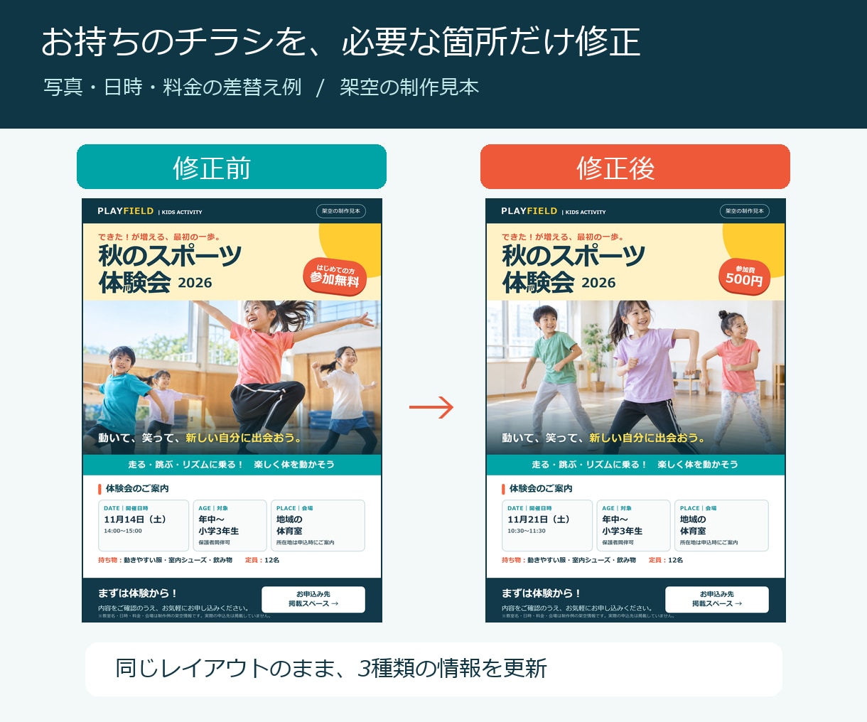 お持ちのチラシの写真・文字・日付を修正します 元デザインを活かし、必要な箇所を更新します イメージ1