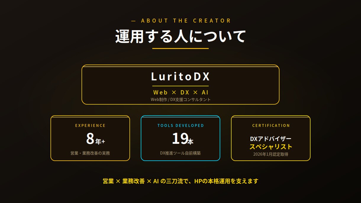 STUDIO製HP保守｜スタンダードを承ります 月4回更新｜セクション追加も含む充実保守プラン イメージ7