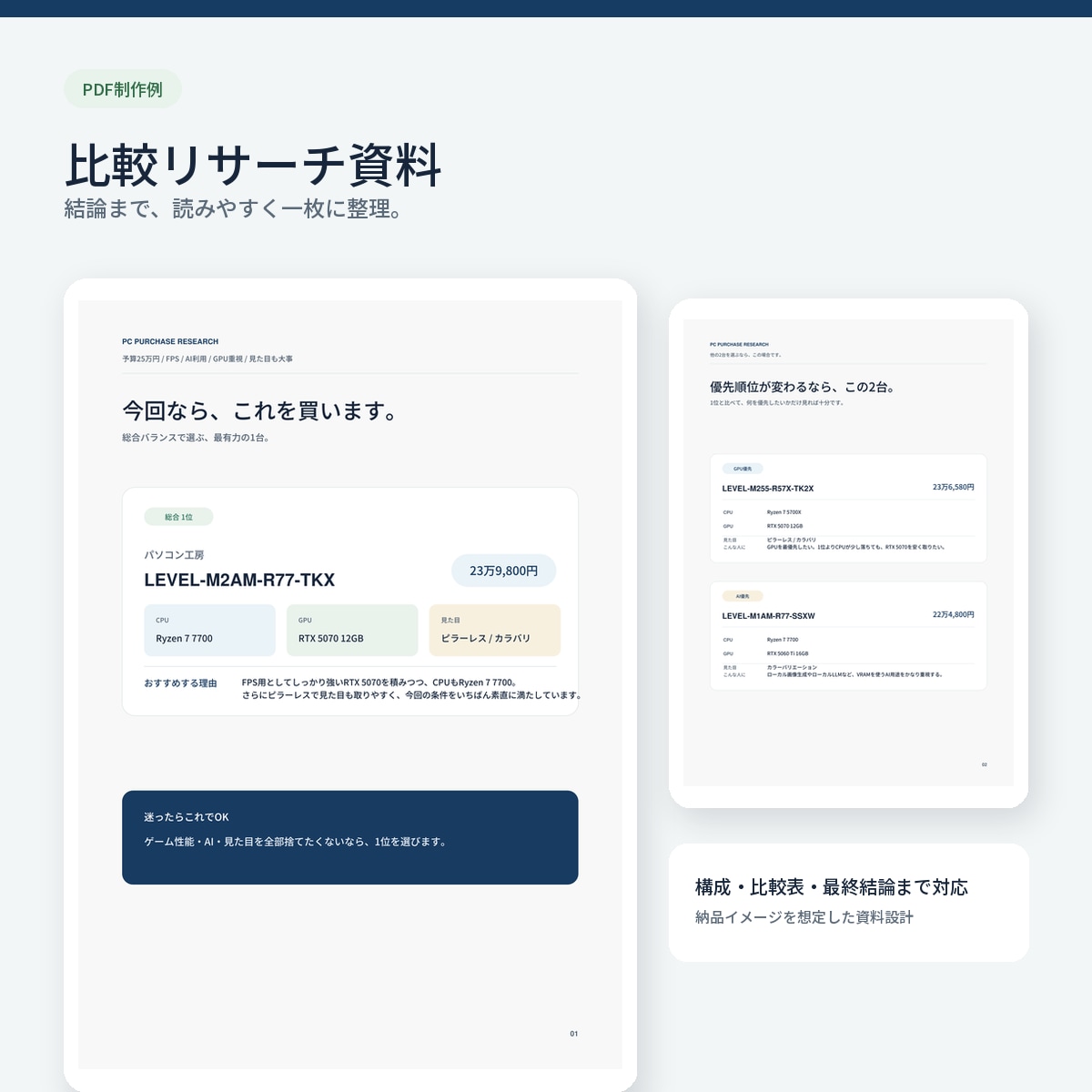 PC・家電など不安な買い物を代わりに徹底比較します 元販売員が予算用途に合わせて調査。おすすめ3商品まで絞ります イメージ2