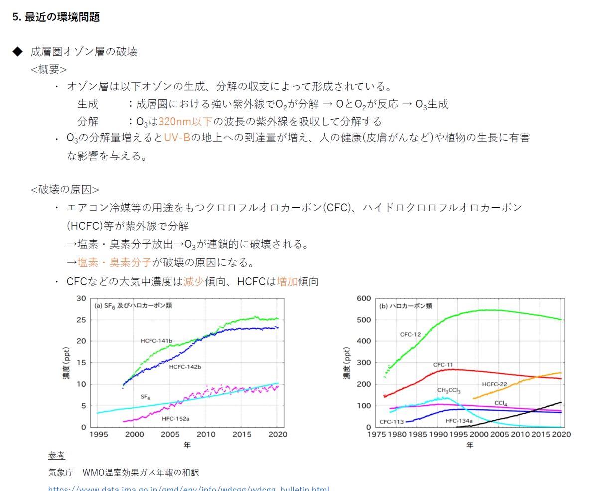 公害防止管理者【公害総論】頻出ノートお譲りします 頻出ポイントを押さえて効率よく。合格まで最短ルートで。 イメージ4