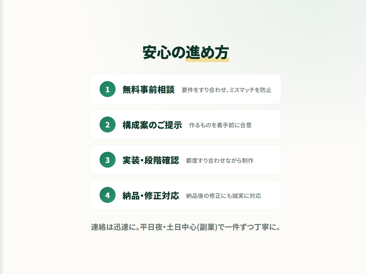 表示速度100点を狙うLPを制作します 表示速度100点を実測で担保。問い合わせが増えるLPを イメージ4