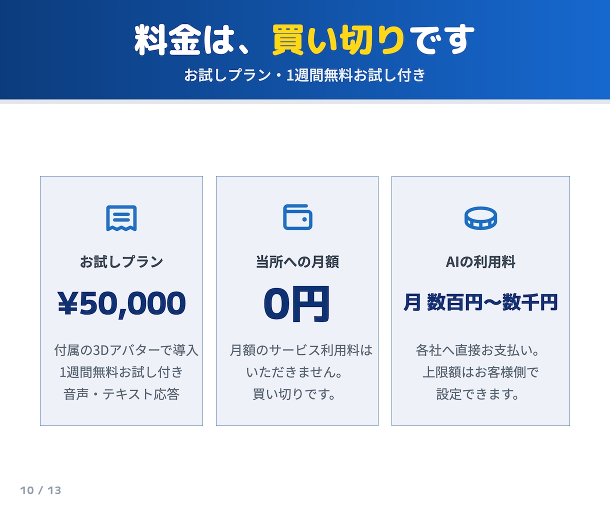 AI接客･無人受付をサイネージで24時間対応します 眠っているサイネージが、多言語で応対するAI受付スタッフに イメージ10
