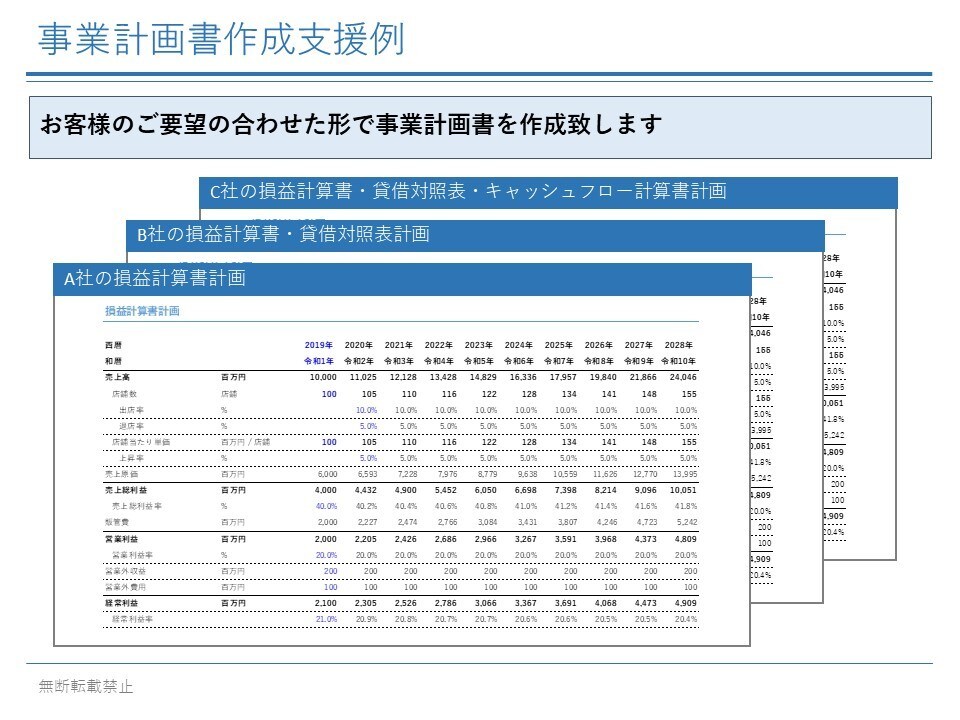 シンプルで分かりやすいパワポを作成します 大手外資戦略コンサル出身者による体裁修正 イメージ3