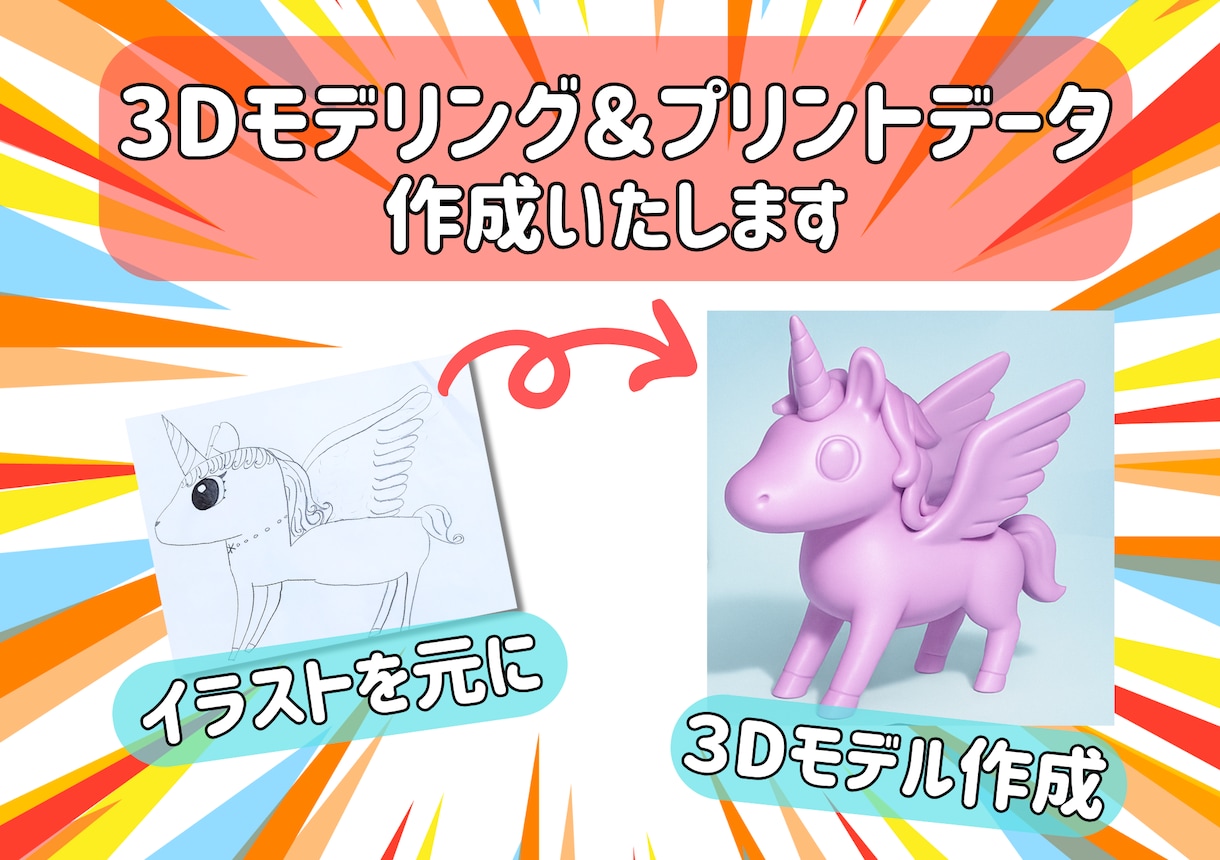 3Dモデリング、3Dデータ制作致します フィギュア、アクセサリー、3DCGモデル制作をお手伝いします イメージ4