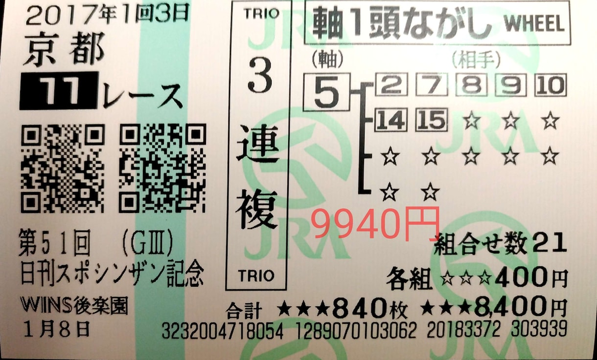 土曜日メイン2つのレースの予想を販売します 馬連5点以内。3連複15点前後で予想します。 イメージ6