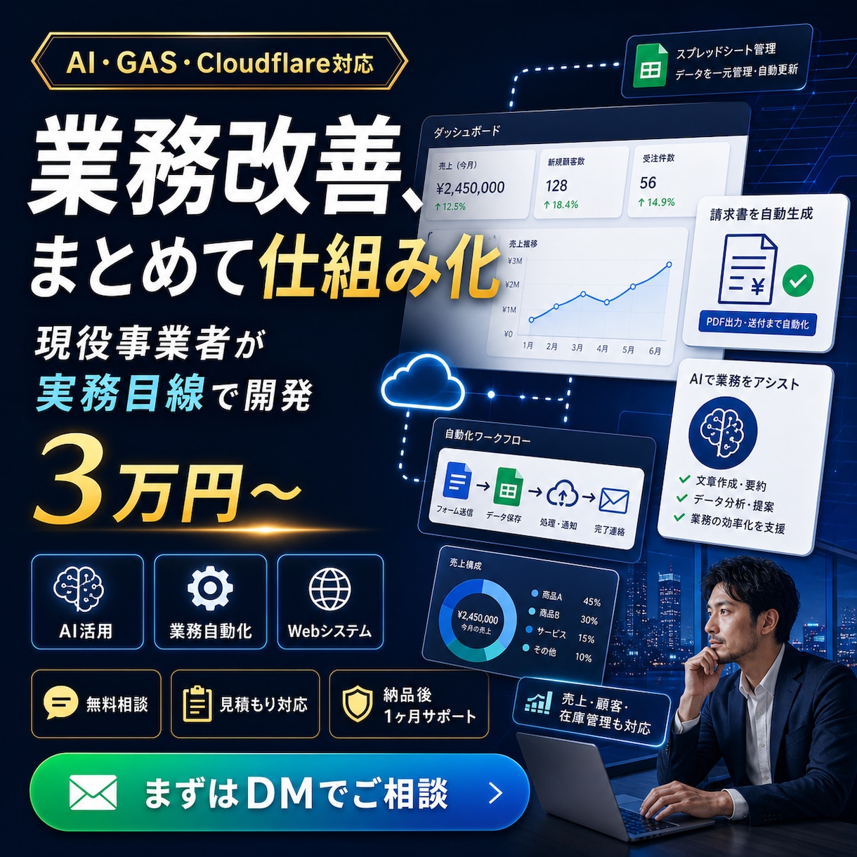 現役事業者がGAS×AIで業務を自動化します 現役事業者だから作れる業務ツール イメージ1