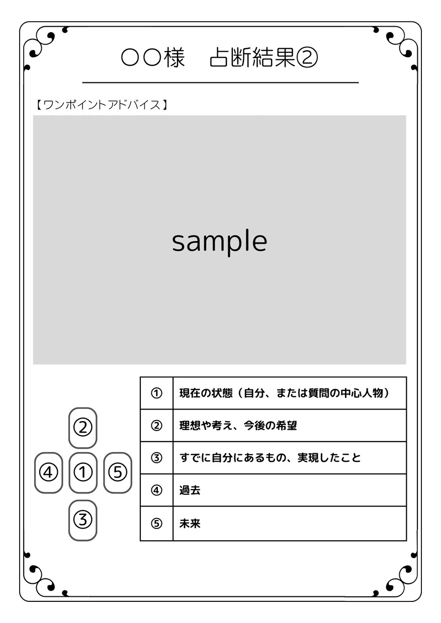 鑑定書付き★お仕事の悩み、人間関係を占います キッパーカードで鑑定！あなたのお悩み聞かせてください イメージ4