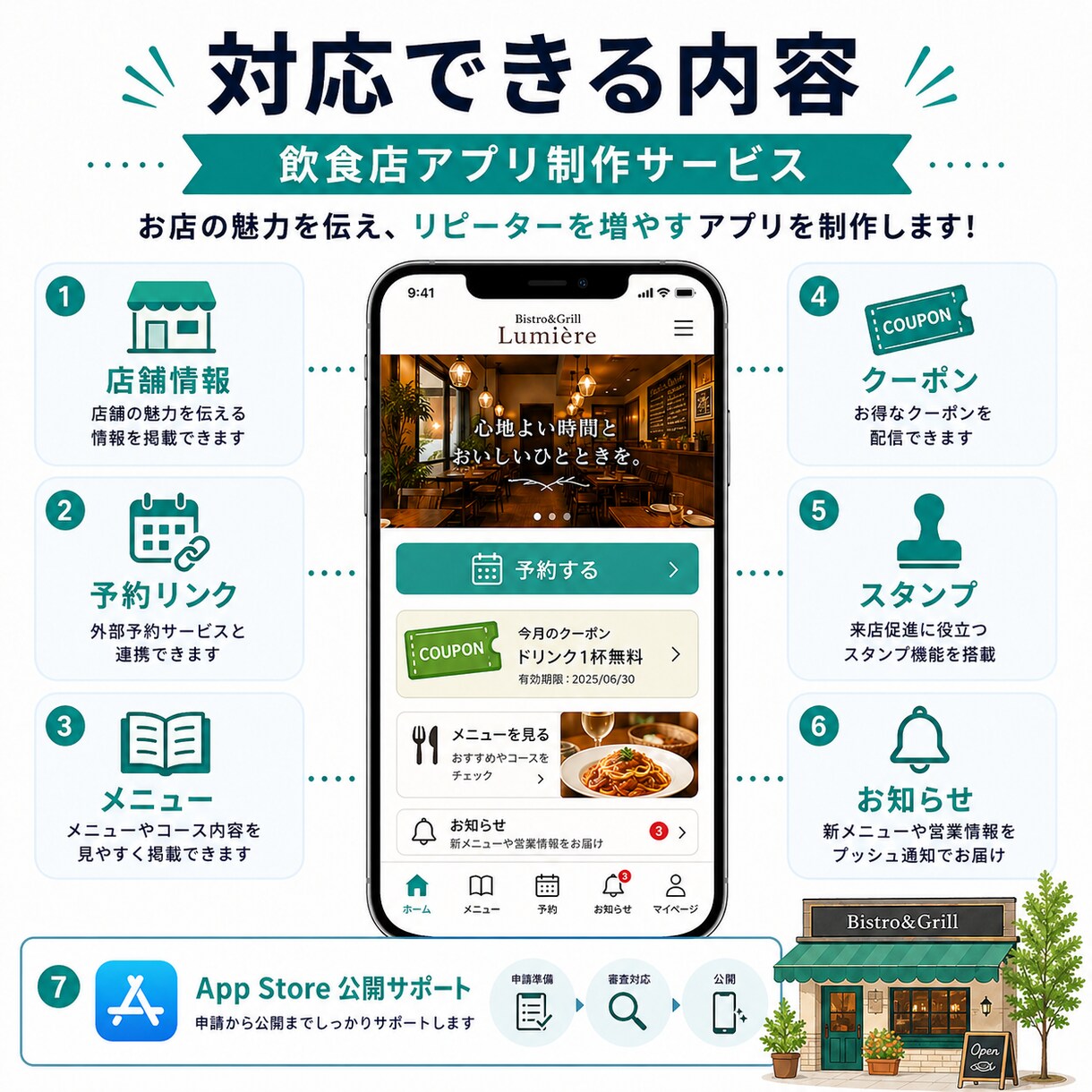 飲食店向けiPhoneアプリ制作します お店専用アプリをAppStoreに公開しブランド力を高めます イメージ3