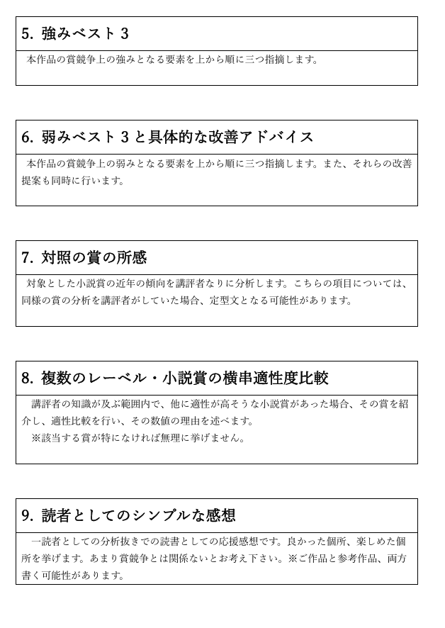 小説賞応募小説の講評・感想・アドバイスを行います 目標賞の受賞作を購入して読み、応募作品と比較講評します。 イメージ4