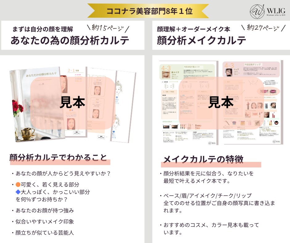 顔分析|あなたのお顔を客観的に分析します あなたの素顔の特徴と魅力をお伝えし、輝ける人生に導きます♡ イメージ8