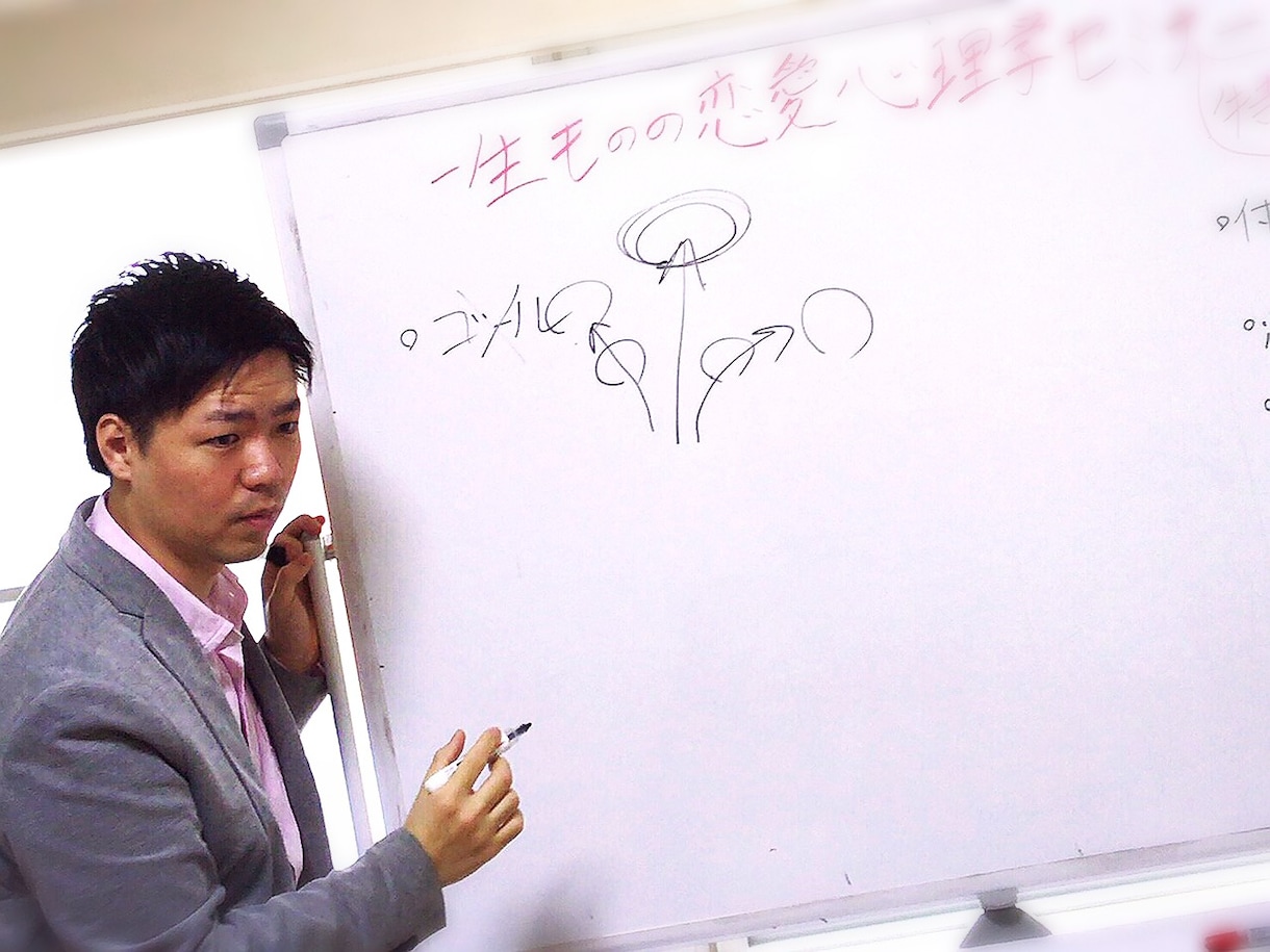 恋愛のモヤモヤを！恋愛心理学でスッキリさせます 東大生も認めた恋愛心理学で、最愛の人との幸せを叶えましょう！ イメージ1