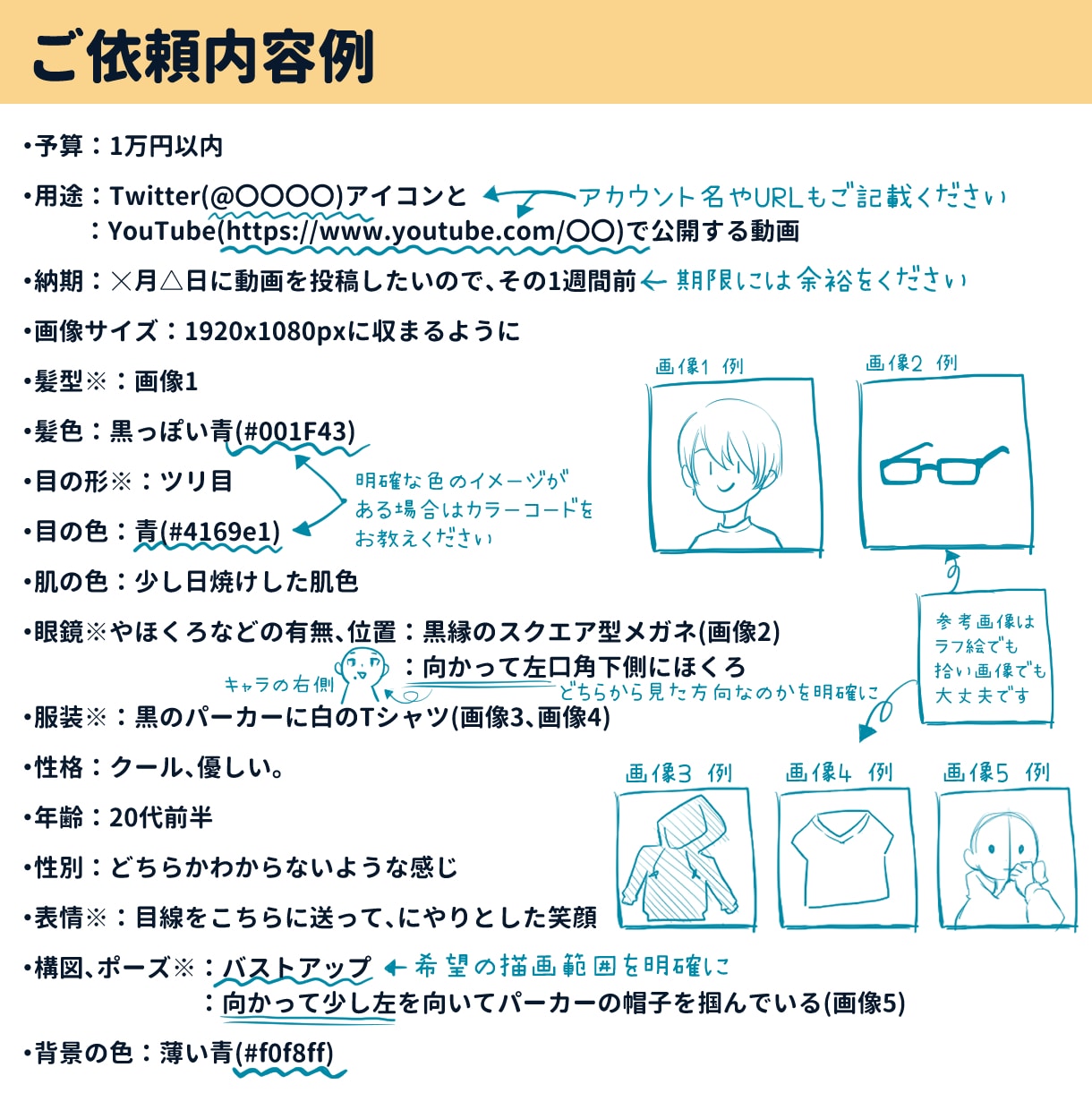 中性的な人物イラスト描きます SNSアイコン･TRPG用立ち絵・動画用イラストなど イメージ3